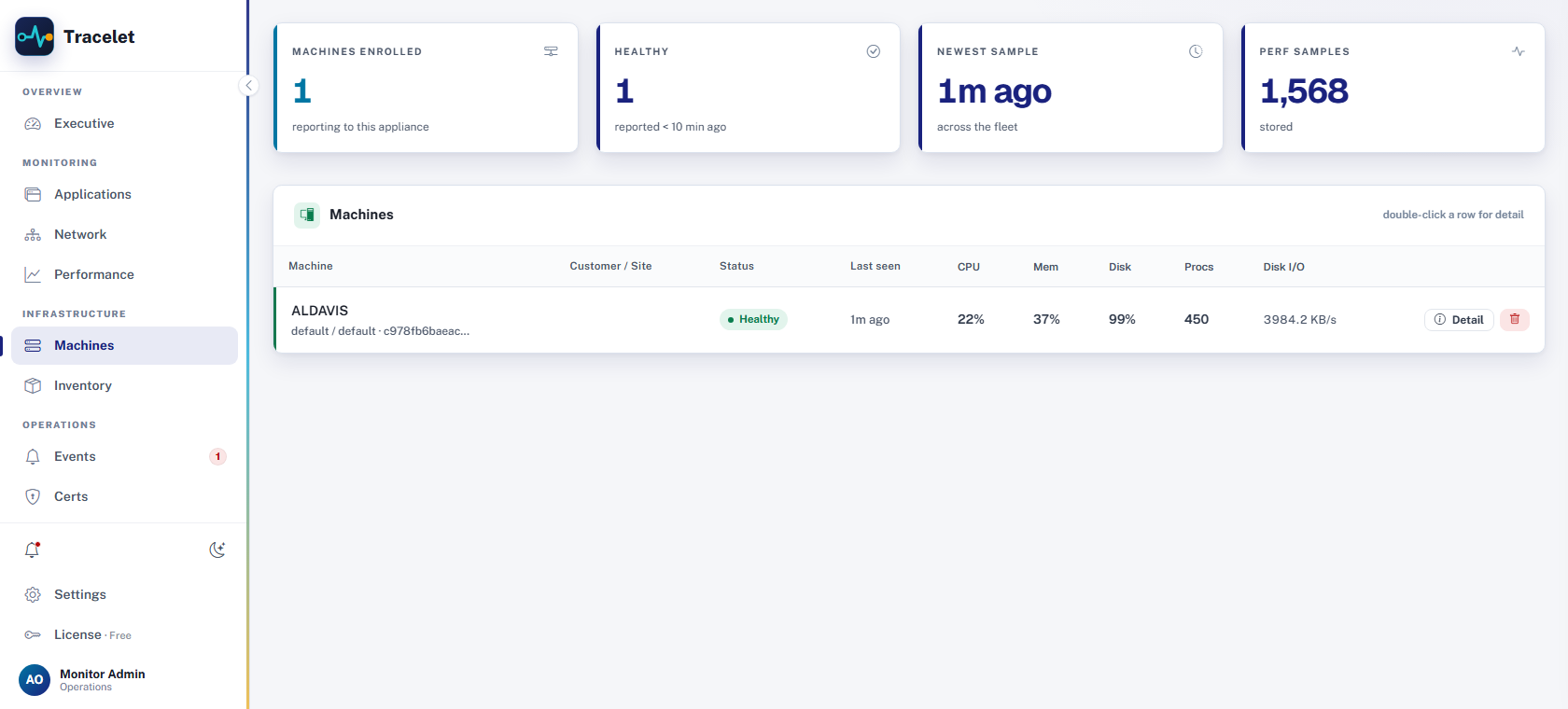 Machines dashboard: enrolled agents with live CPU, memory, disk and process counts